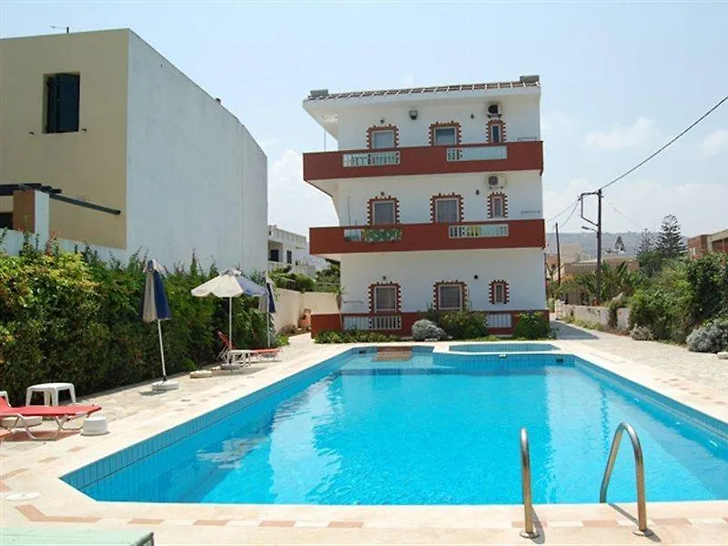 Haris Apartments Kokkini Hani Aparthotel